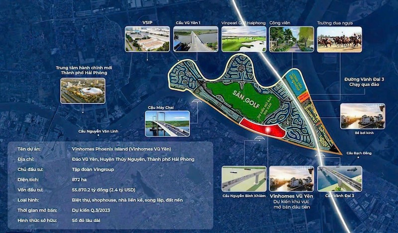 vị trí Vinhomes Vũ Yên